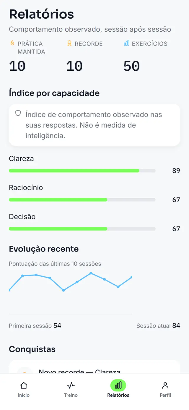 Tela de relatórios do RAWN PRO: prática mantida, recorde, total de exercícios, e o índice por capacidade em clareza, raciocínio e decisão.